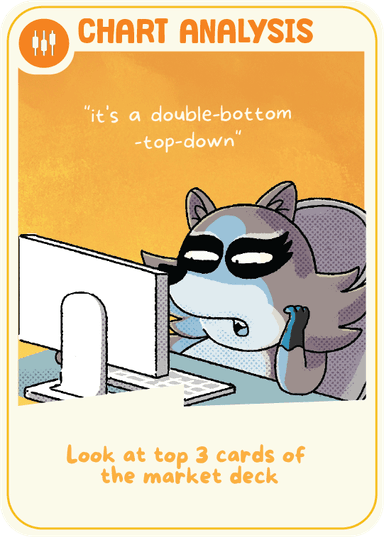 Chart Analysis action card